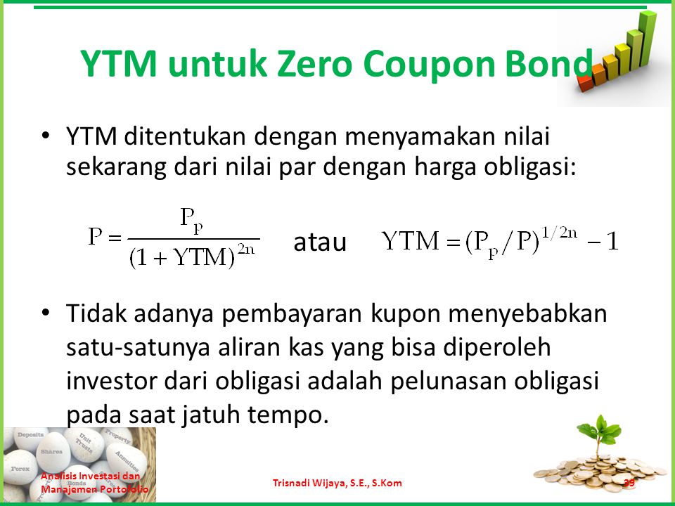 YTM untuk Zero Coupon Bond