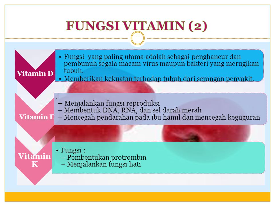 FUNGSI VITAMIN (2) Vitamin K Vitamin D