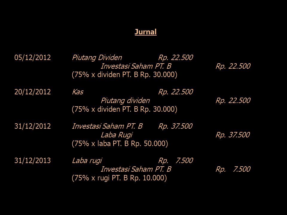 Jurnal 05/12/2012 Piutang Dividen Rp Investasi Saham PT. B Rp (75% x dividen PT. B Rp )