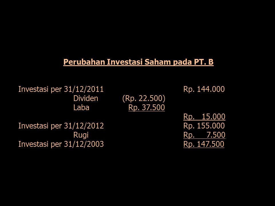 Perubahan Investasi Saham pada PT. B