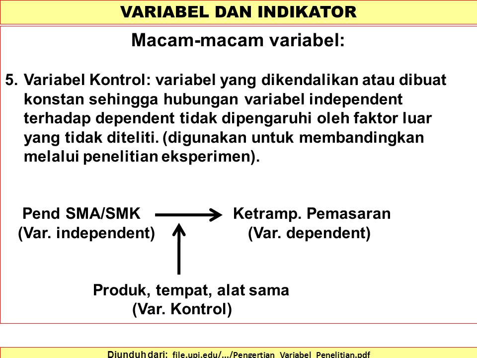 Pengertian Variabel Kontrol – Materisekolah.github.io