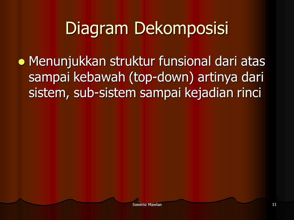 Diagram Dekomposisi Menunjukkan struktur funsional dari atas sampai kebawah (top-down) artinya dari sistem, sub-sistem sampai kejadian rinci.