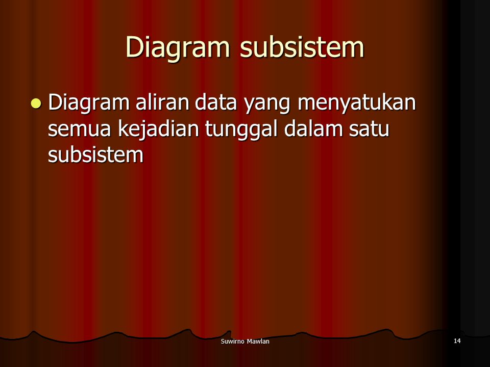 Diagram subsistem Diagram aliran data yang menyatukan semua kejadian tunggal dalam satu subsistem.