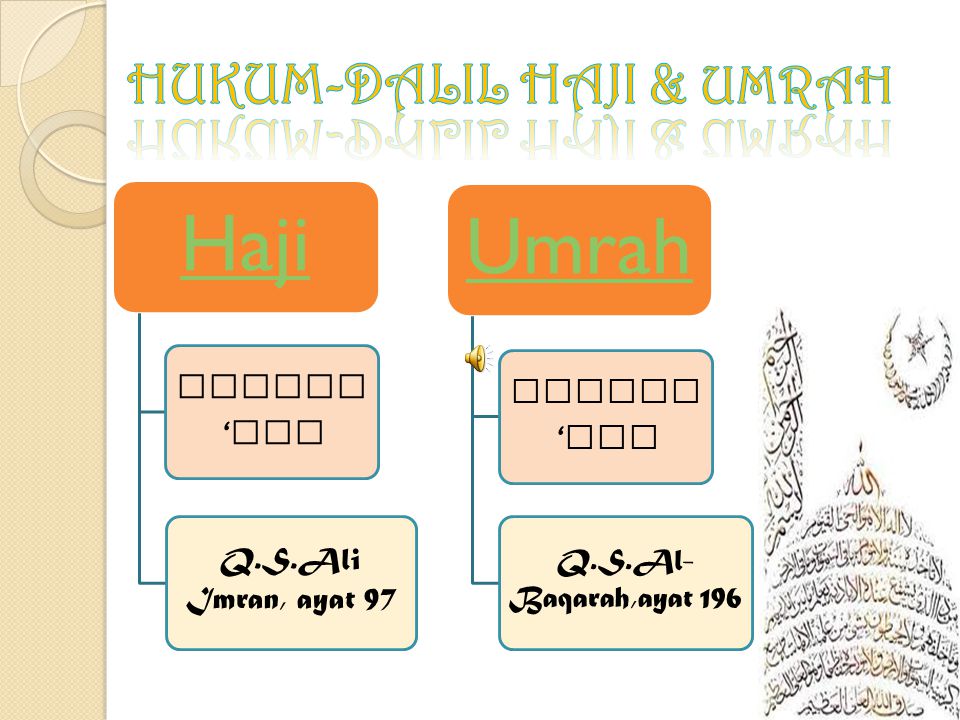 HUKUM-DALIL HAJI & UMRAH