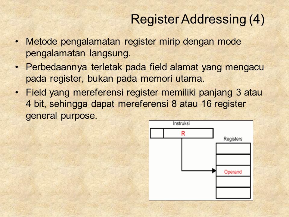 Registration address