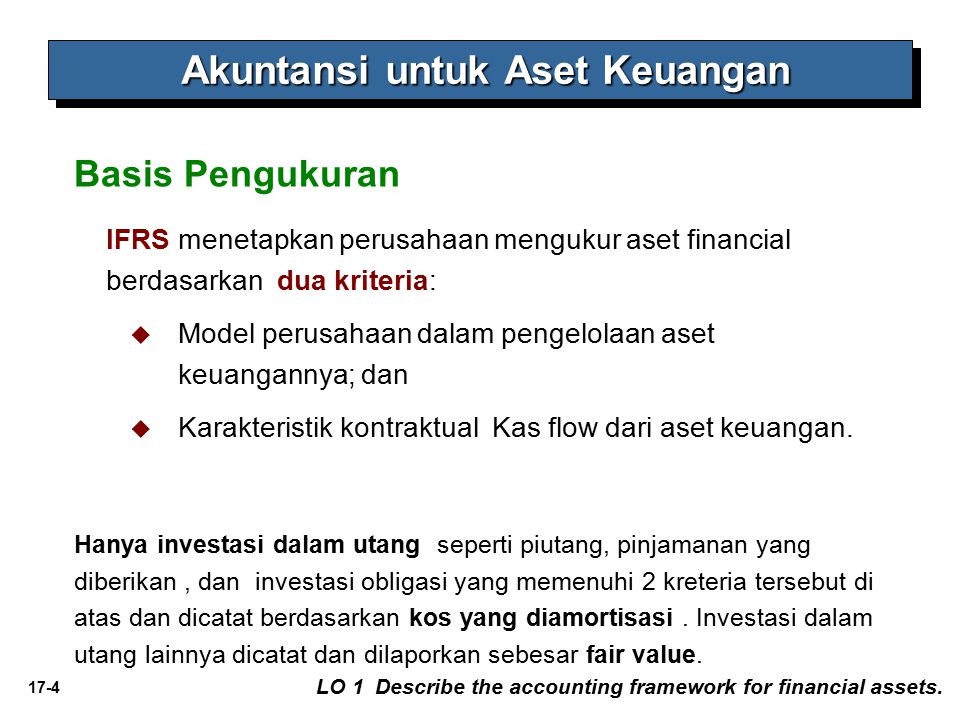 Akuntansi untuk Aset Keuangan