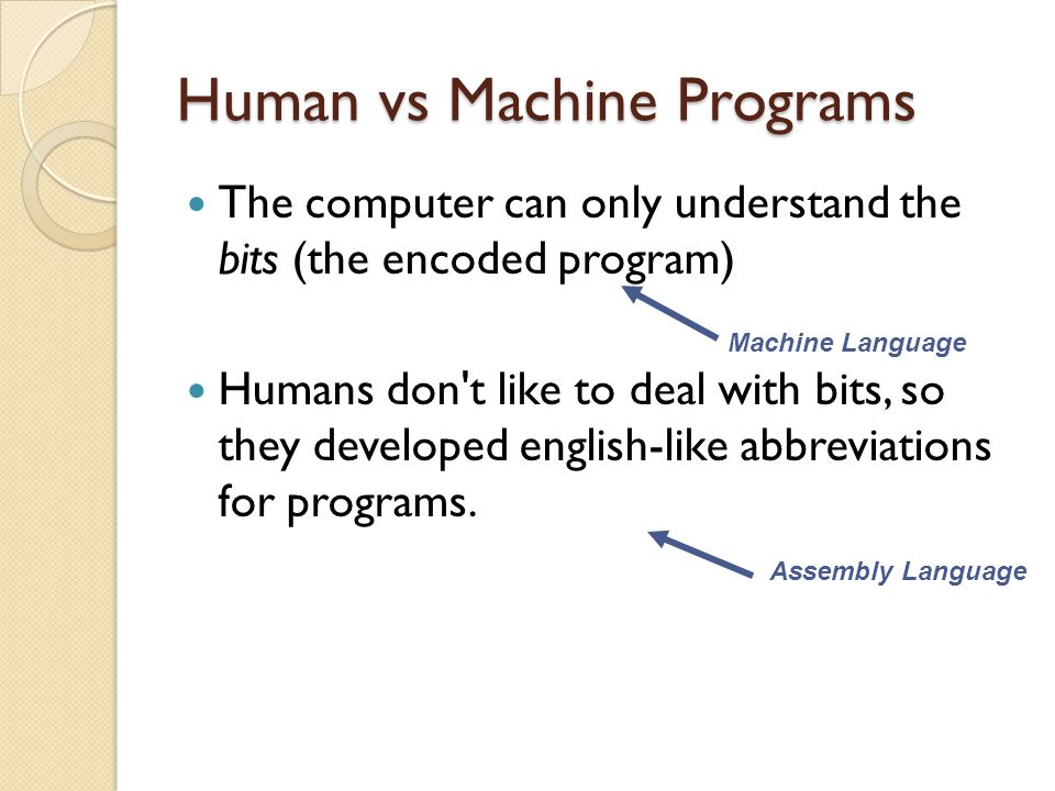 Machine language programming. Machine language.
