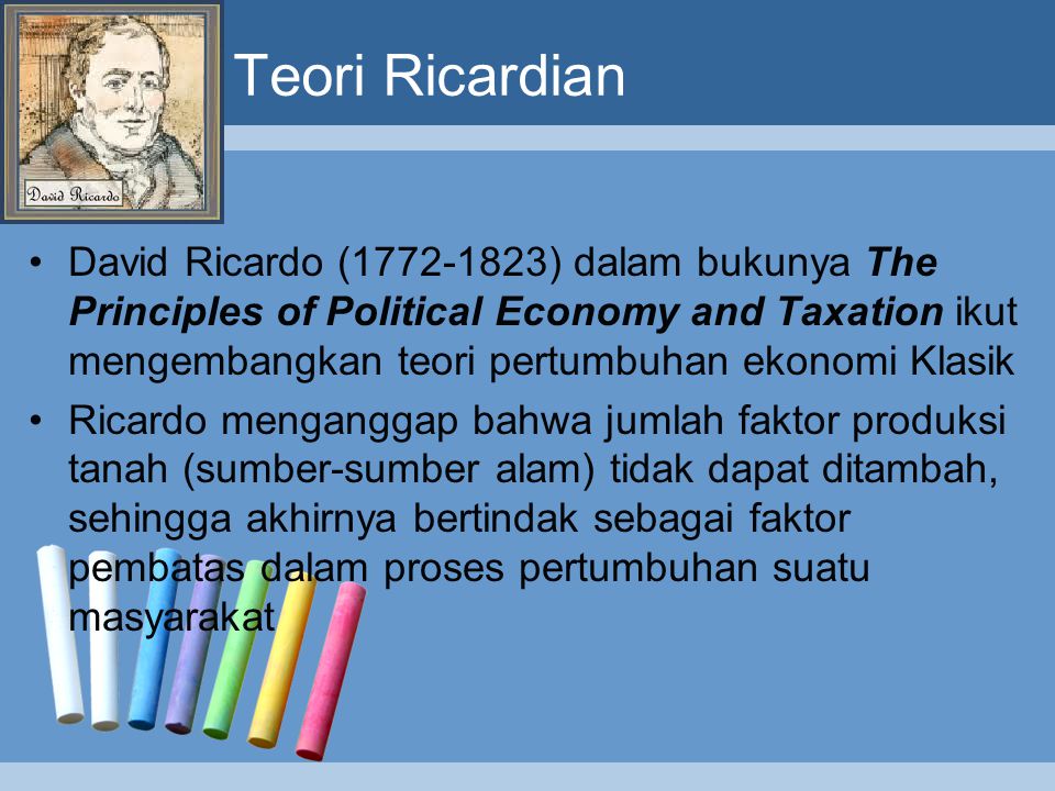 Teori Ricardian