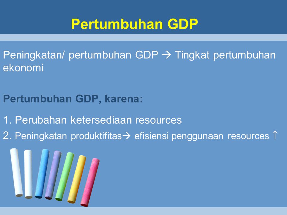 Pertumbuhan GDP