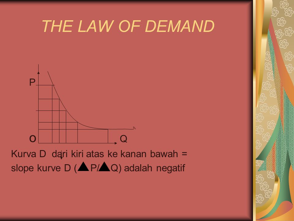 THE LAW OF DEMAND P o Q Kurva D dari kiri atas ke kanan bawah =
