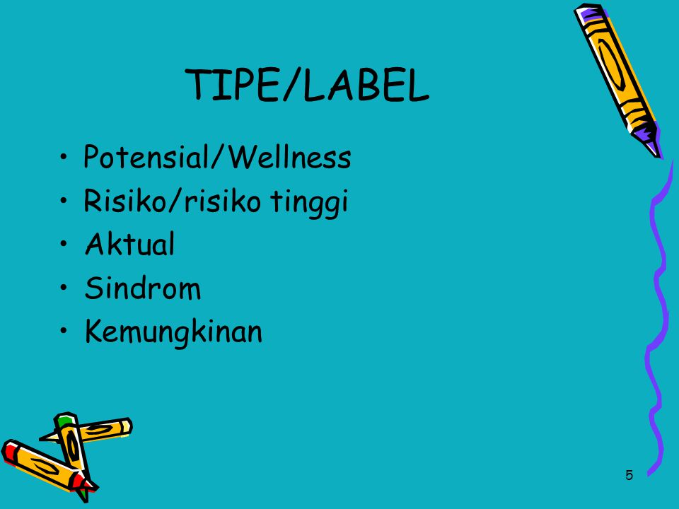TIPE/LABEL Potensial/Wellness Risiko/risiko tinggi Aktual Sindrom