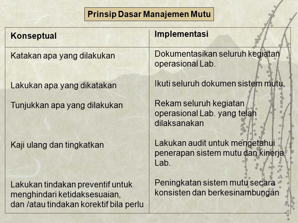 Prinsip Dasar Manajemen Mutu