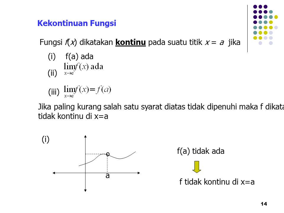 Fungsi f(x) dikatakan kontinu pada suatu titik x = a jika