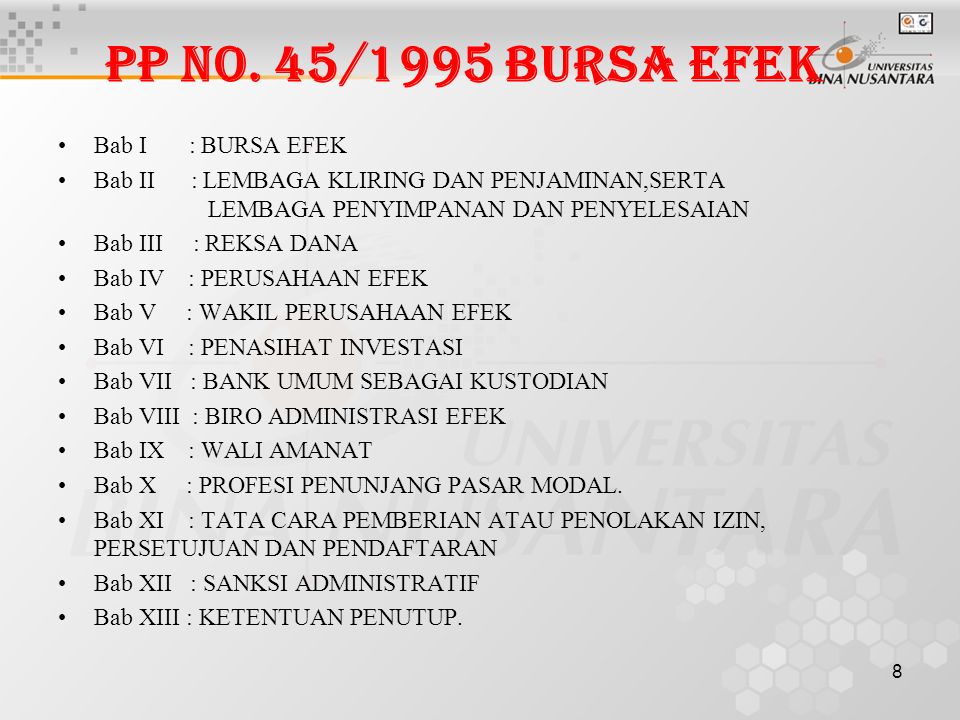 PP No. 45/1995 BURSA EFEK Bab I : BURSA EFEK