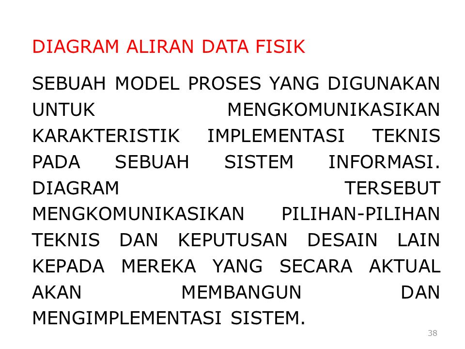 DIAGRAM ALIRAN DATA FISIK