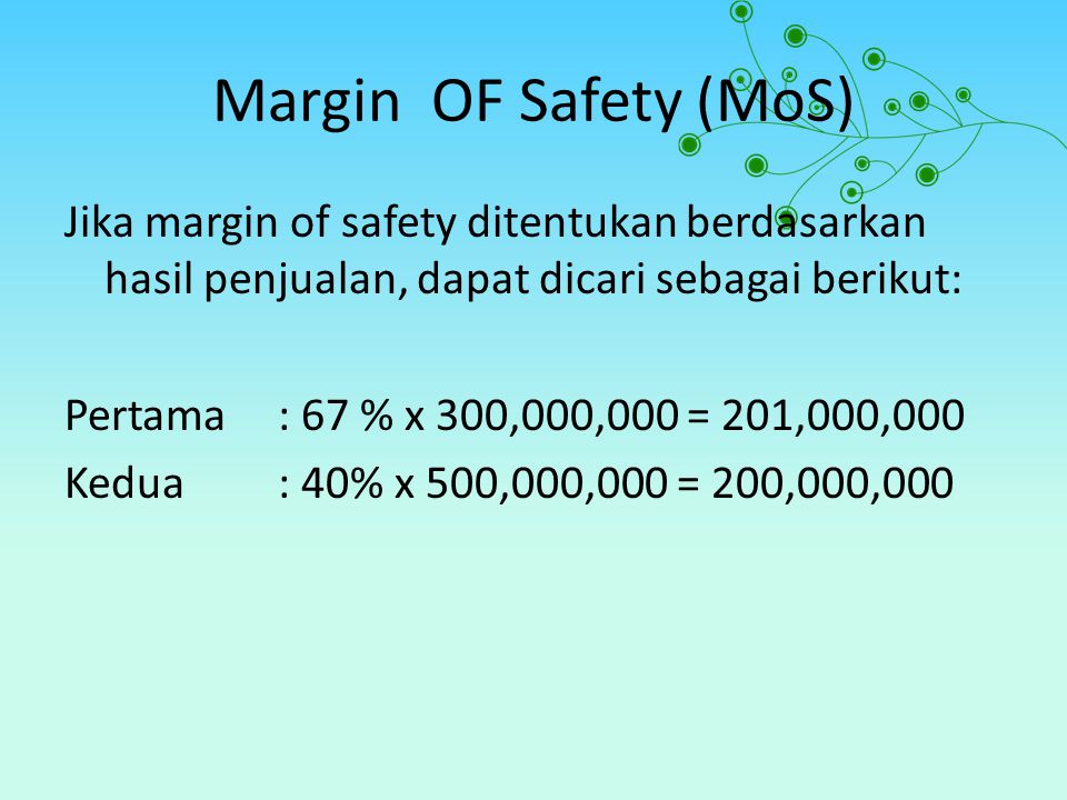 Margin OF Safety (MoS)