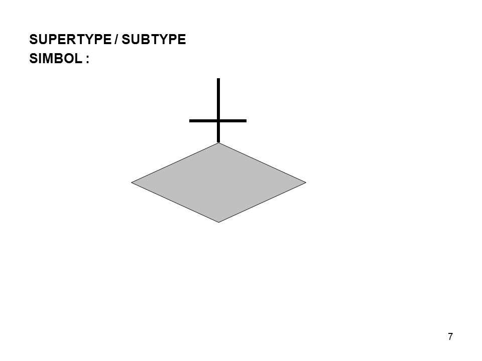 Supertype. Supertype concrete