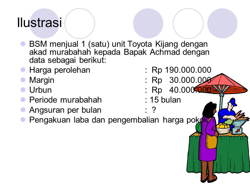 Ilustrasi BSM menjual 1 (satu) unit Toyota Kijang dengan akad murabahah kepada Bapak Achmad dengan data sebagai berikut: