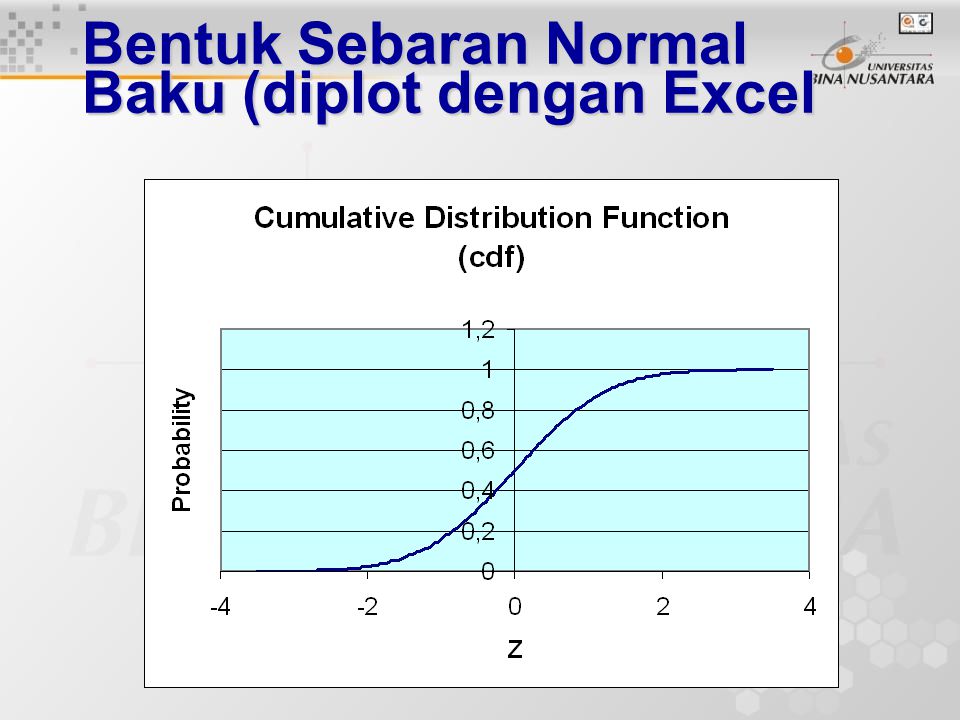 PENGENDALIAN KUALITAS - PERTEMUAN ppt download