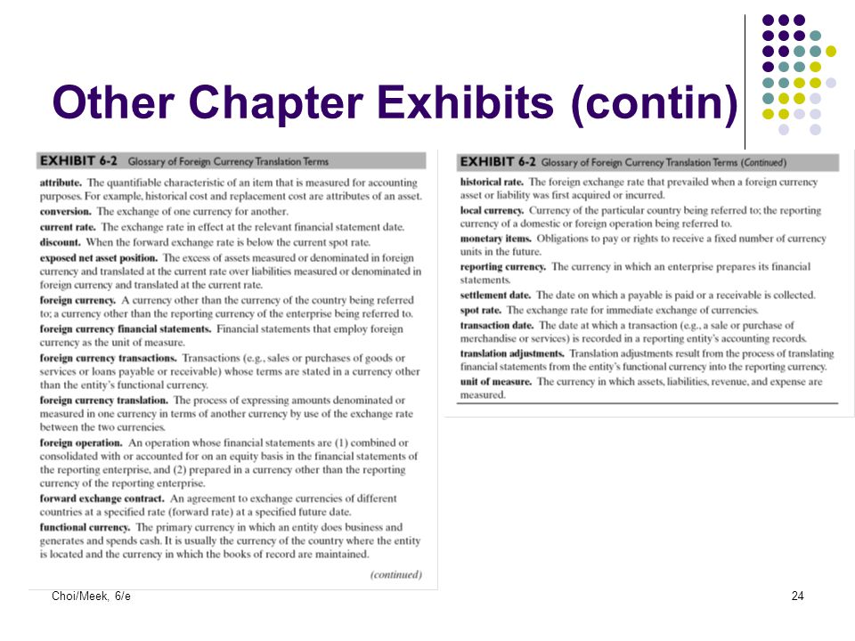 Other Chapter Exhibits (contin)