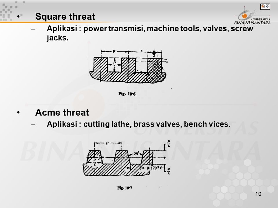 Square threat Acme threat