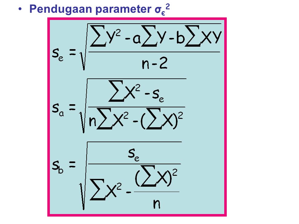Pendugaan parameter σє2