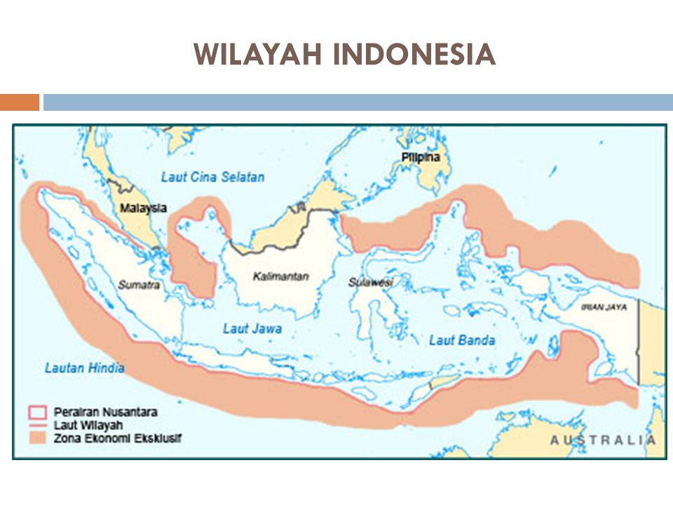WILAYAH INDONESIA