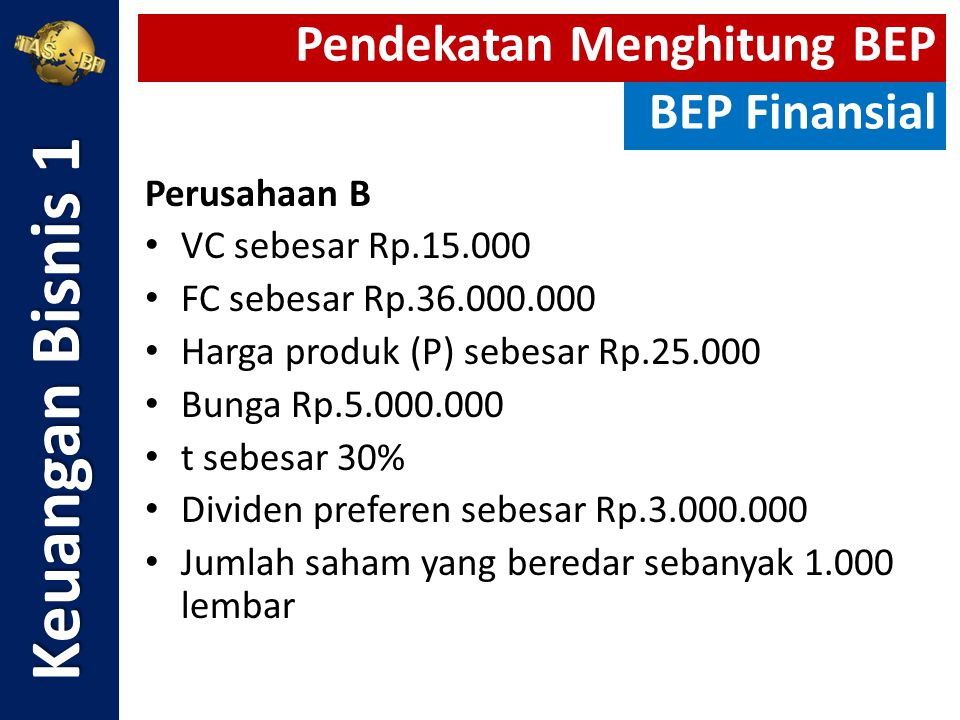 Keuangan Bisnis 1 Pendekatan Menghitung BEP BEP Finansial Perusahaan B