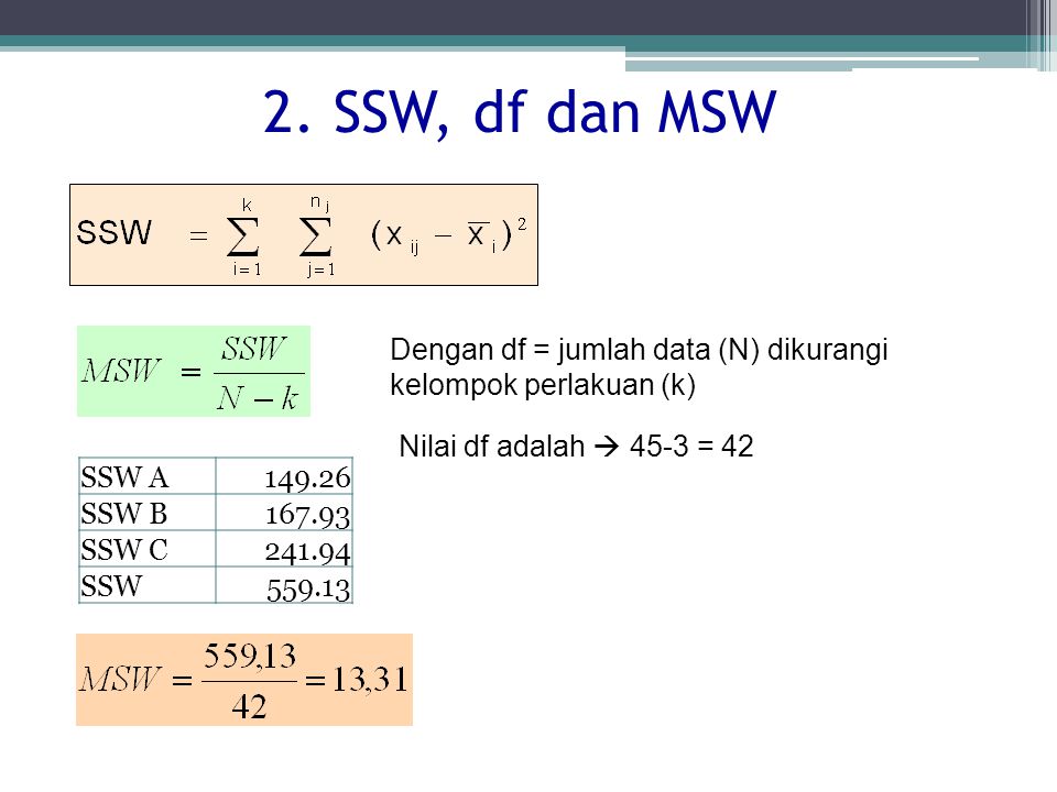 2. SSW, df dan MSW Dengan df = jumlah data (N) dikurangi kelompok perlakuan (k) Nilai df adalah  45-3 = 42.