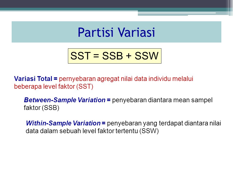 Partisi Variasi SST = SSB + SSW