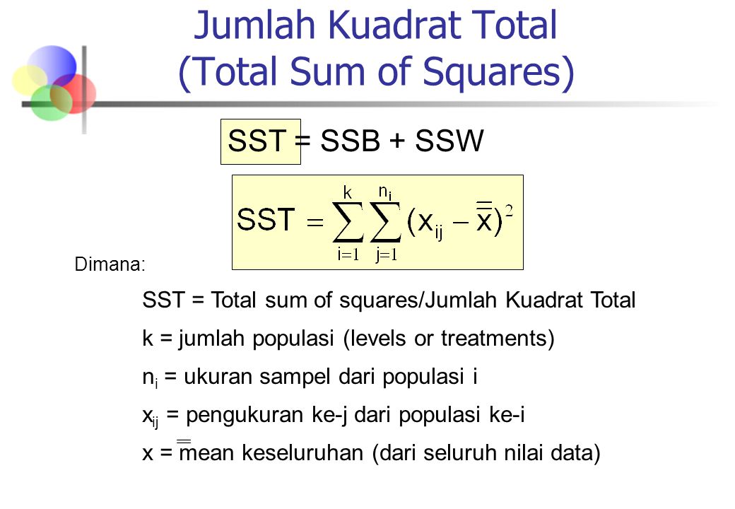 Jumlah Kuadrat Total (Total Sum of Squares)
