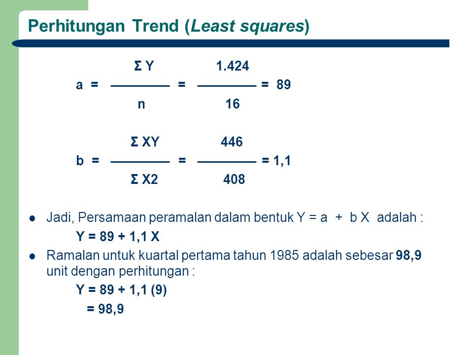 Perhitungan Trend (Least squares)
