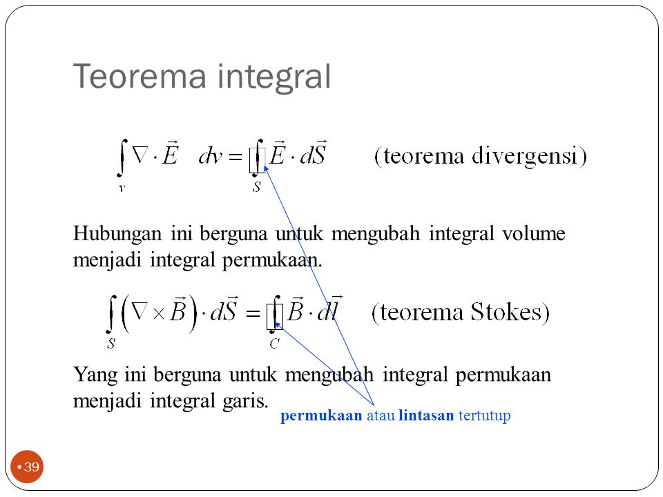 Teorema integral Hubungan ini berguna untuk mengubah integral volume
