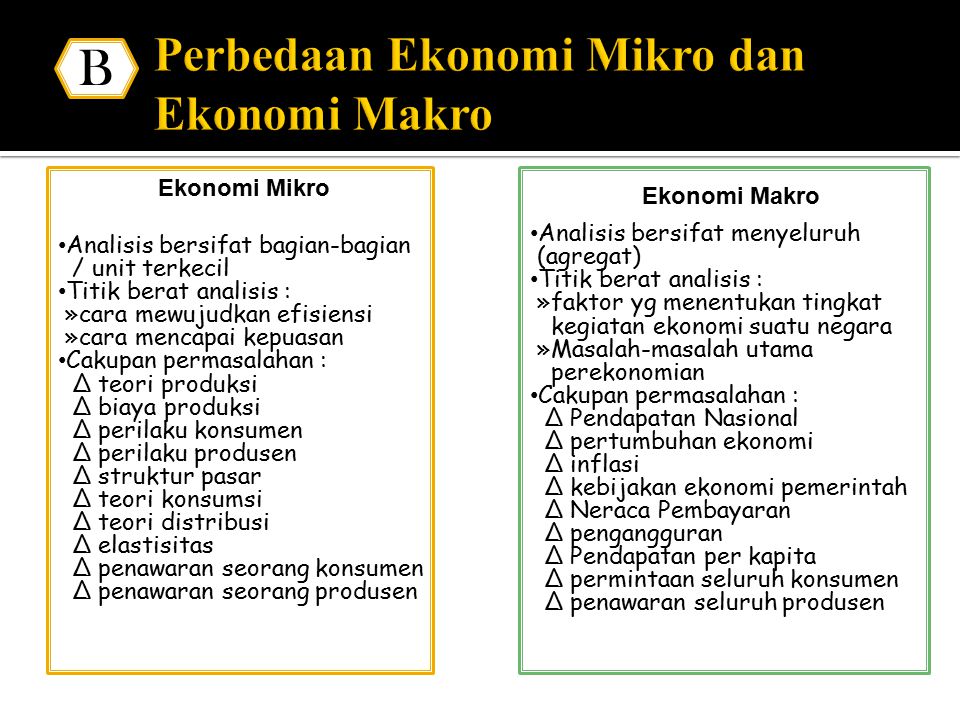 Perbedaan Ekonomi Mikro dan Ekonomi Makro