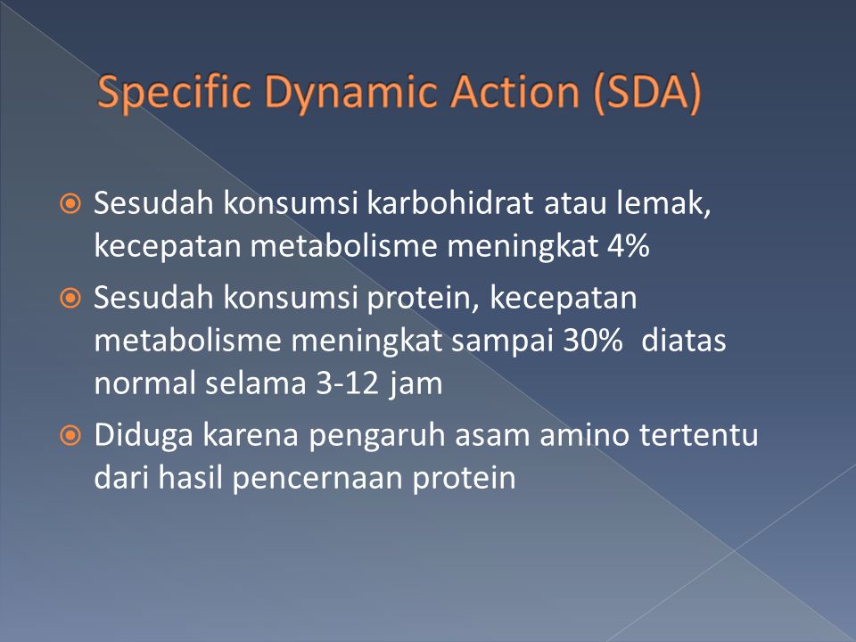 Specific Dynamic Action (SDA)