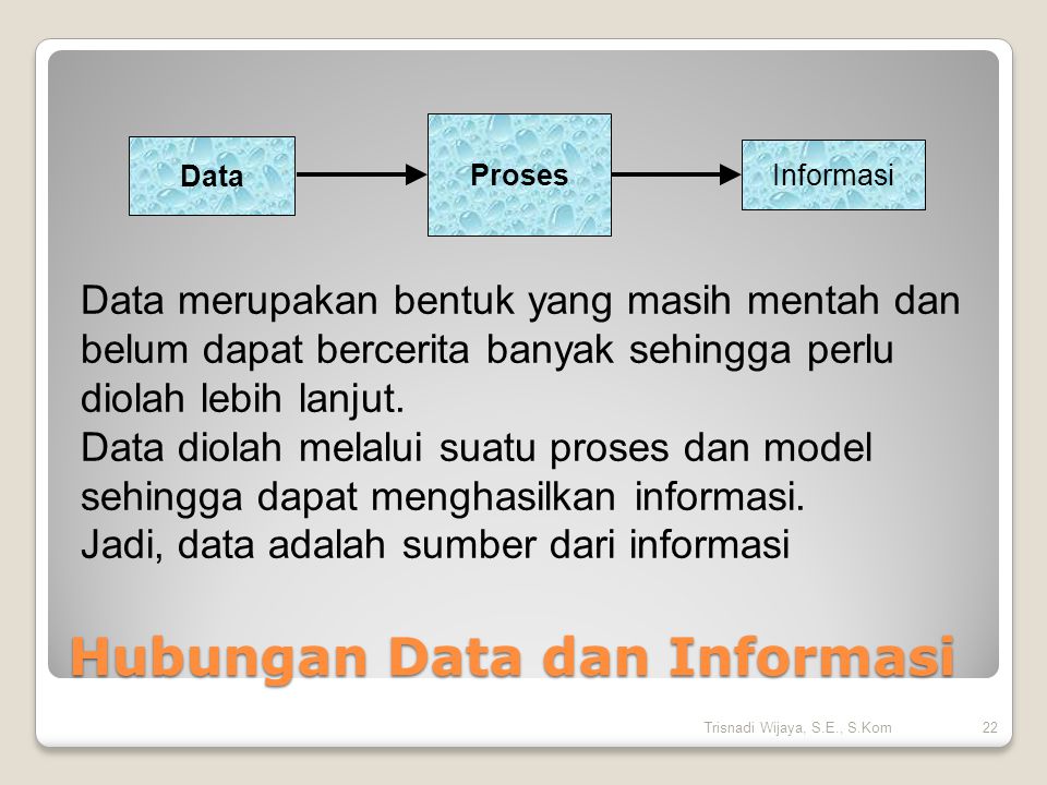 Hubungan Data dan Informasi