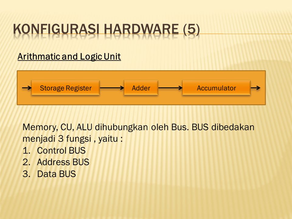 Konfigurasi hardware (5)