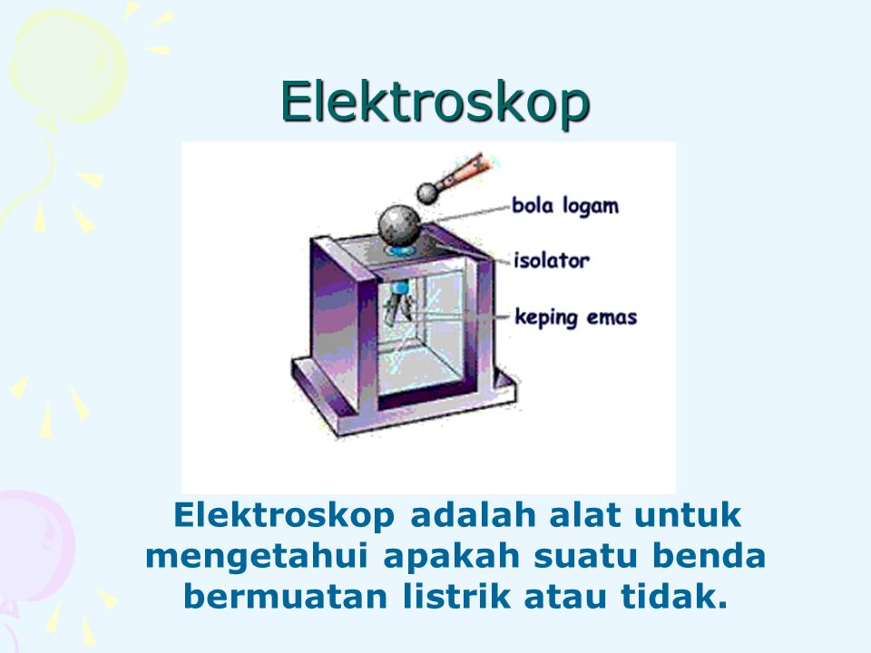 Elektroskop Elektroskop adalah alat untuk mengetahui apakah suatu benda bermuatan listrik atau tidak.