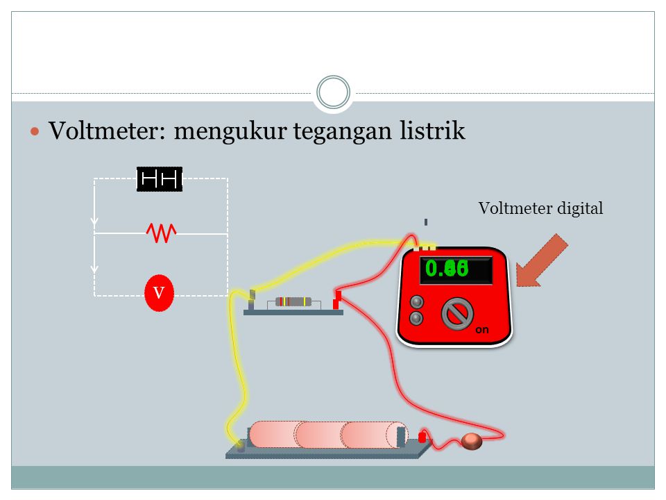 Voltmeter: mengukur tegangan listrik