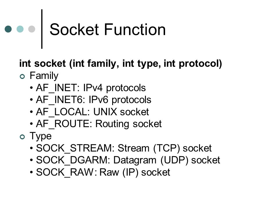 Функция int x. Протокол Socket. Unix Socket. INT func(INT);. INT func(INT &A,INT B, Float &c); это.