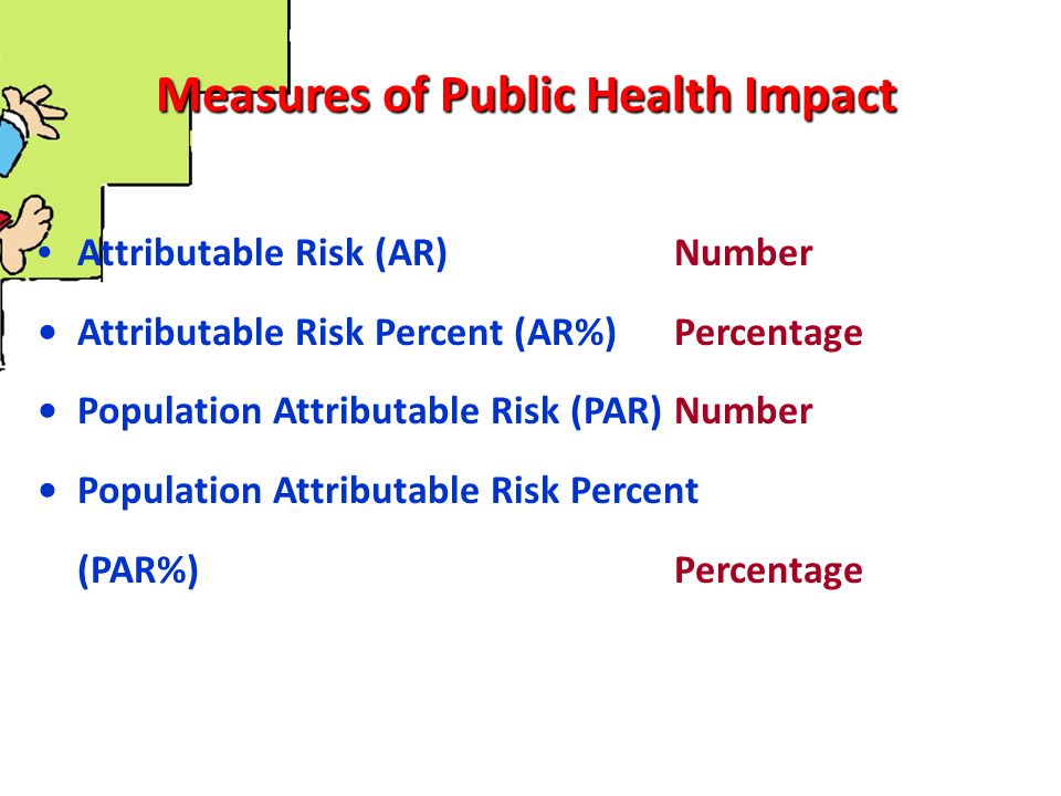 Measures of Public Health Impact