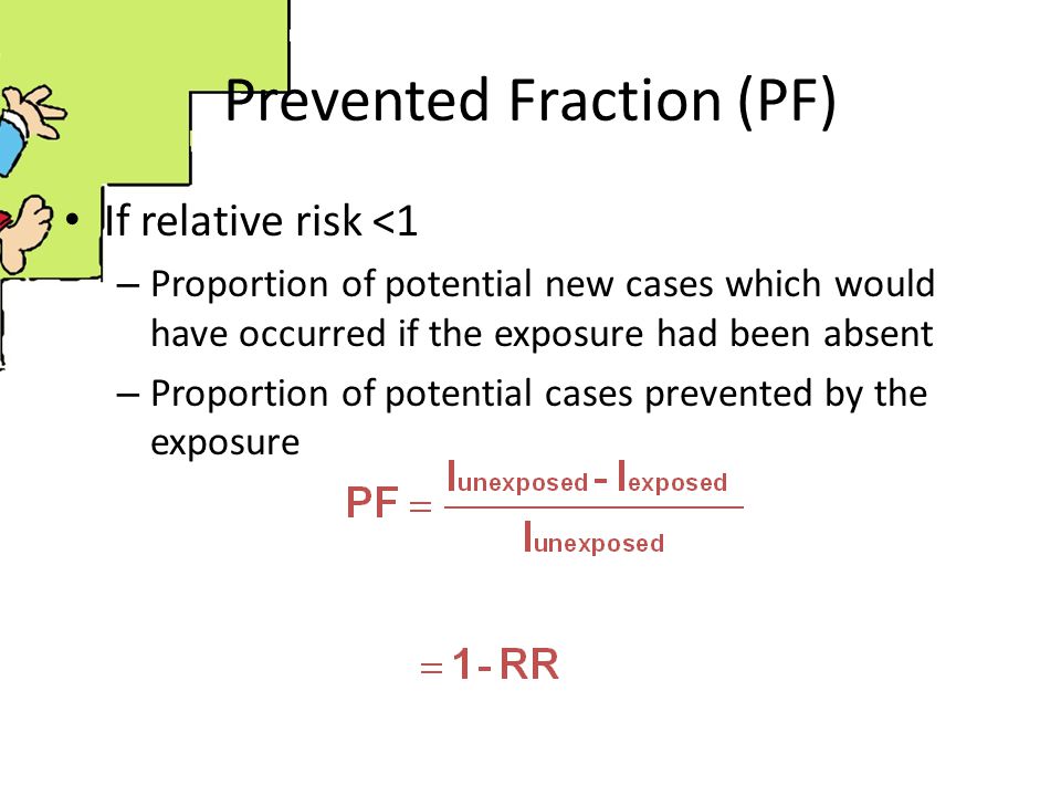 Prevented Fraction (PF)