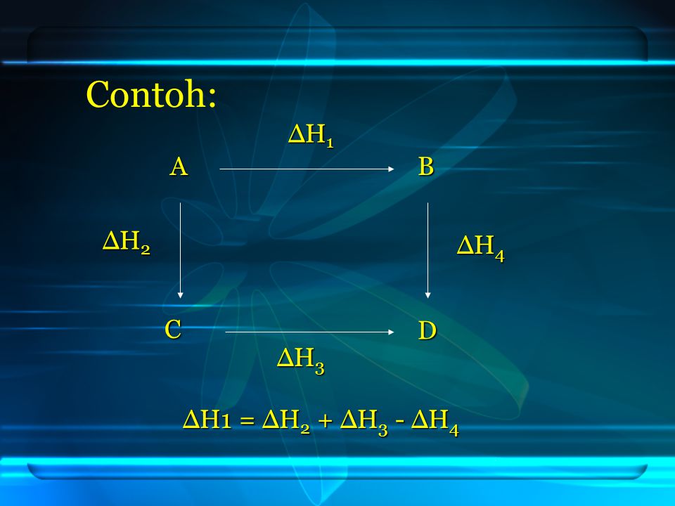 Contoh: ΔH1 A B ΔH2 ΔH4 C D ΔH3 ΔH1 = ΔH2 + ΔH3 - ΔH4