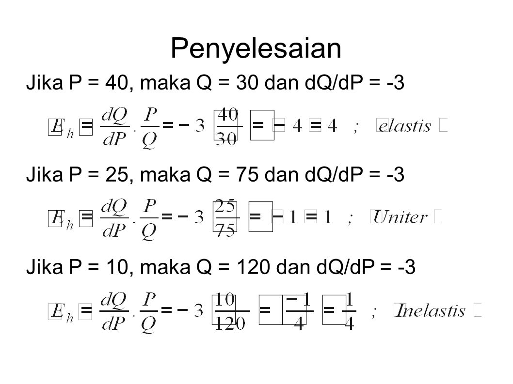 Penyelesaian Jika P = 40, maka Q = 30 dan dQ/dP = -3
