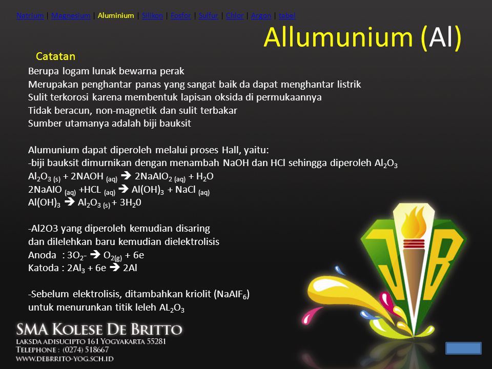 Allumunium (Al) Catatan Berupa logam lunak bewarna perak