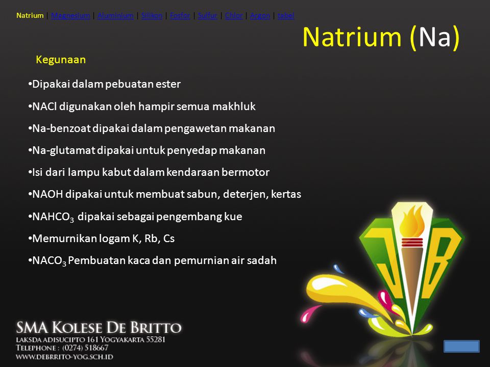 Natrium (Na) Kegunaan Dipakai dalam pebuatan ester
