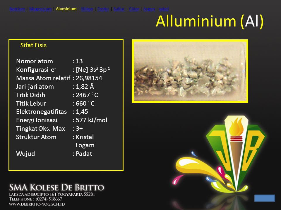 Alluminium (Al) Sifat Fisis Nomor atom : 13