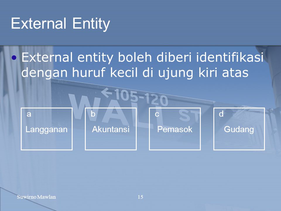 External Entity External entity boleh diberi identifikasi dengan huruf kecil di ujung kiri atas. Langganan.