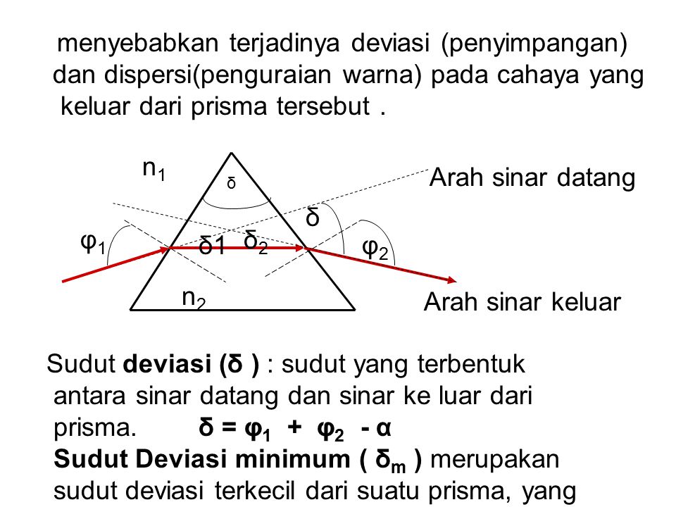 Dispersi Cahaya – Studyhelp