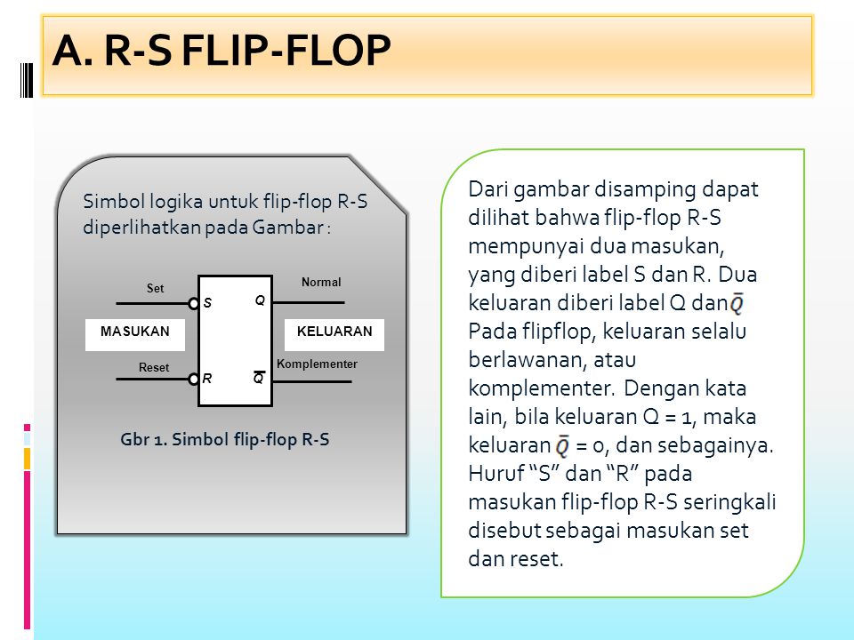 Flip инструкция
